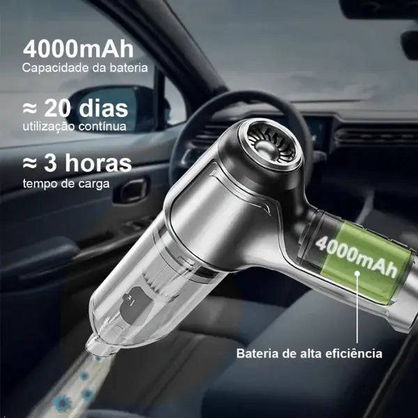 Aspirador de Pó Portátil 4 em 1 PowerClean X4® - FRETE GRÁTIS