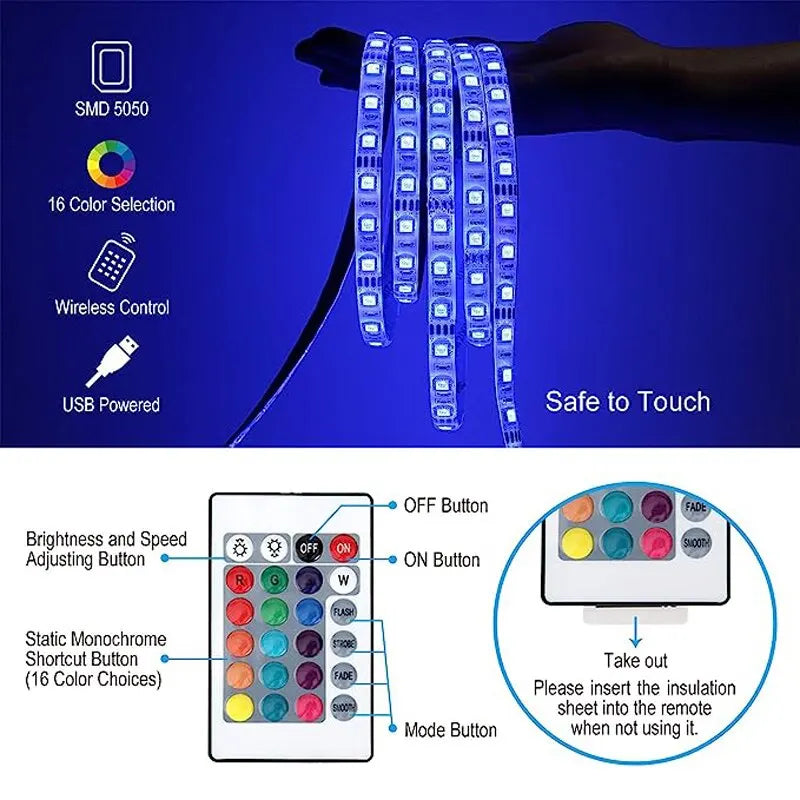 Fita LED USB 5M